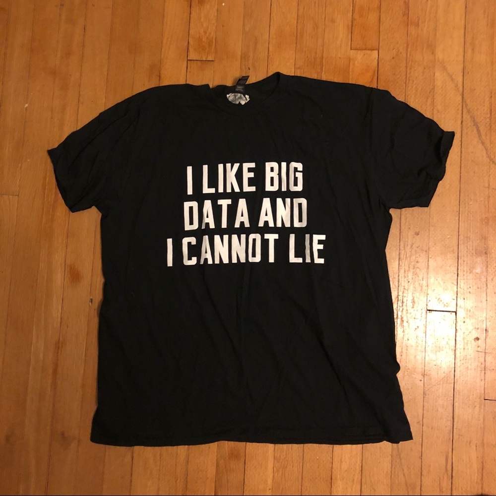 Men’s I like big data and I cannot lie